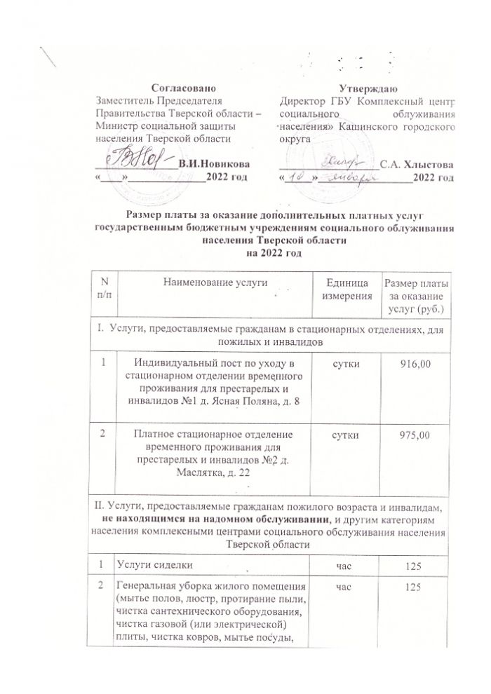 Размер платы за оказание дополнительных платных услуг государственным бюджетным учреждением социального обслуживания населения Тверской области на 2022 год